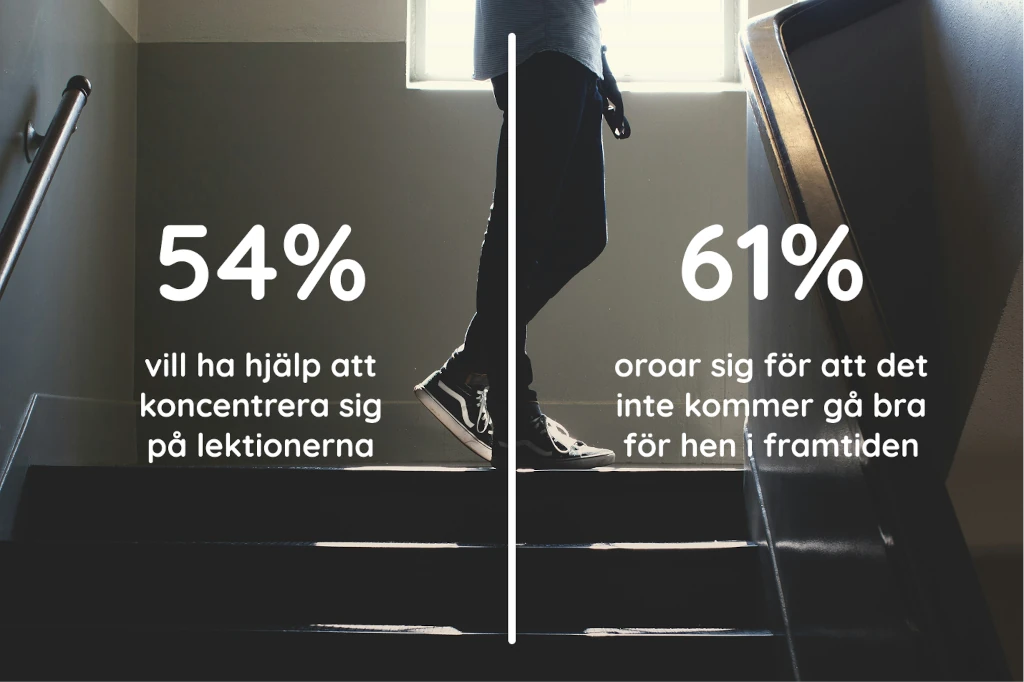 När läraren inte hinner se behöver barnet en väg att berätta